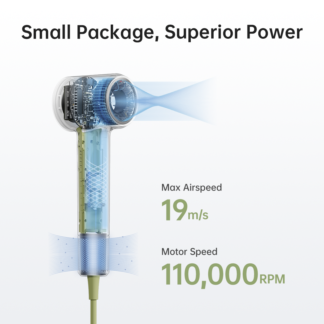 Laifen Mini High-speed Hairdryer