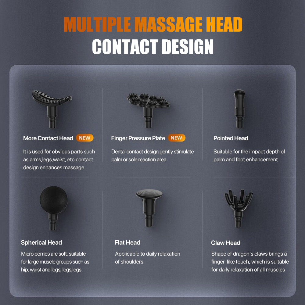 Philips Massager Massage Gun PPM7323BK