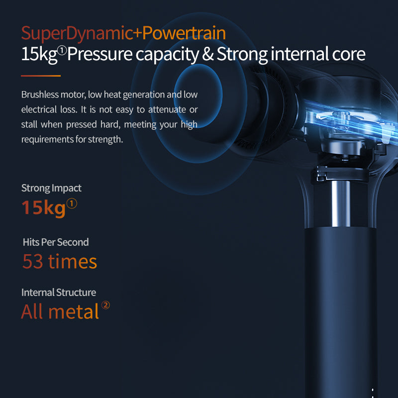 Philips Massager SuperDynamic Massage Gun PPM7521BK