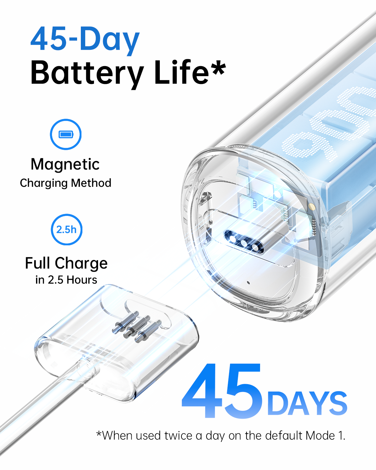 Laifen Wave Electric Toothbrush
