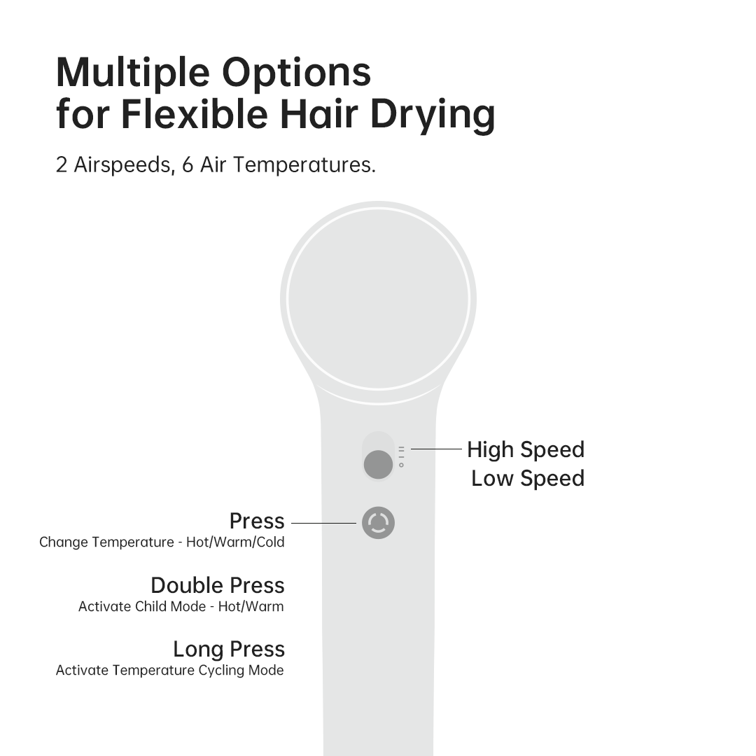 Laifen Mini High-speed Hairdryer