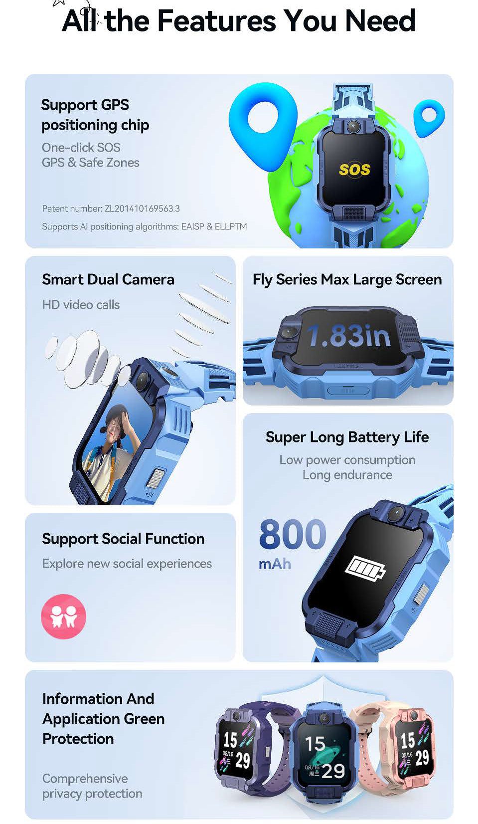 Philips Kids Watch F1 Max