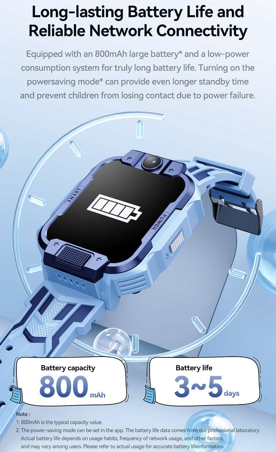 Philips Kids Watch F1 Max