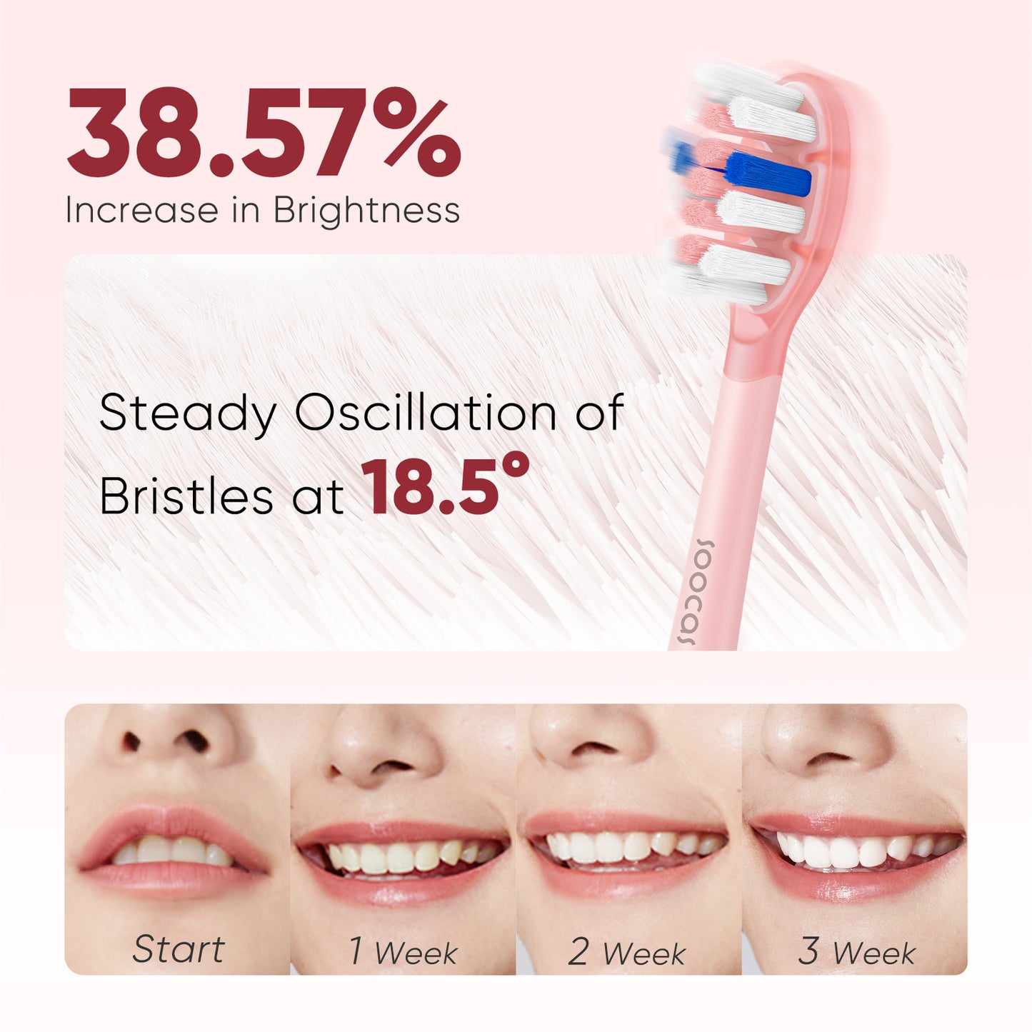 Soocas D3 Sonic Electric Toothbrush