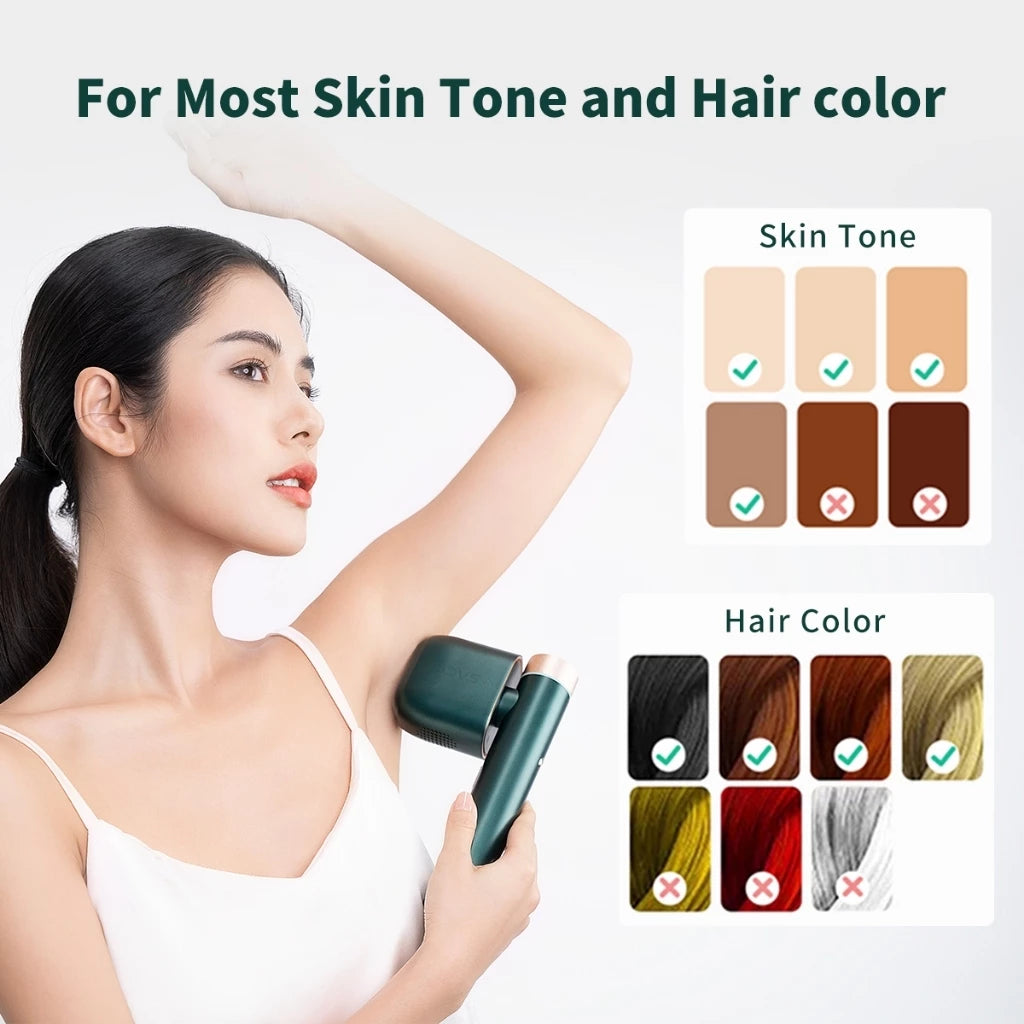 Jovs Venus Pro II IPL Hair Remover