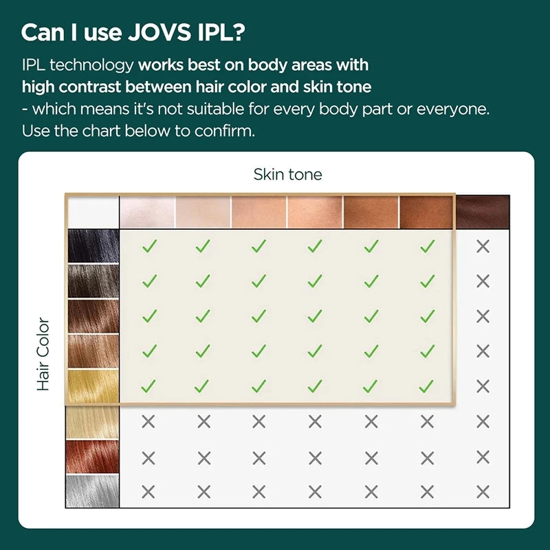Jovs X IPL Hair Remover