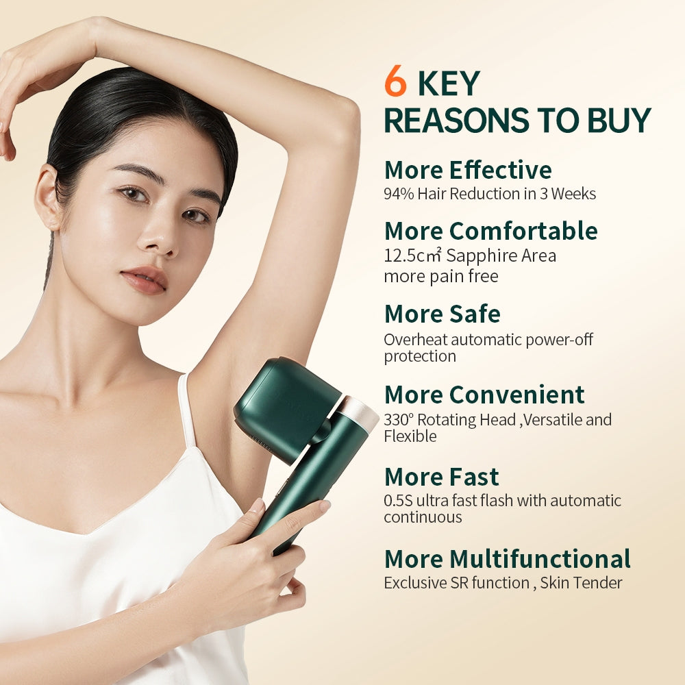 Jovs Venus Pro II IPL Hair Remover