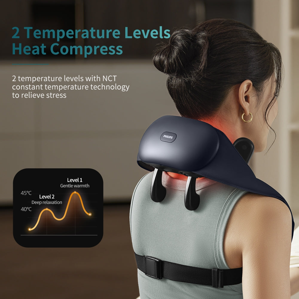Philips Massager Neck and Shoulder Massager PPM3322DB