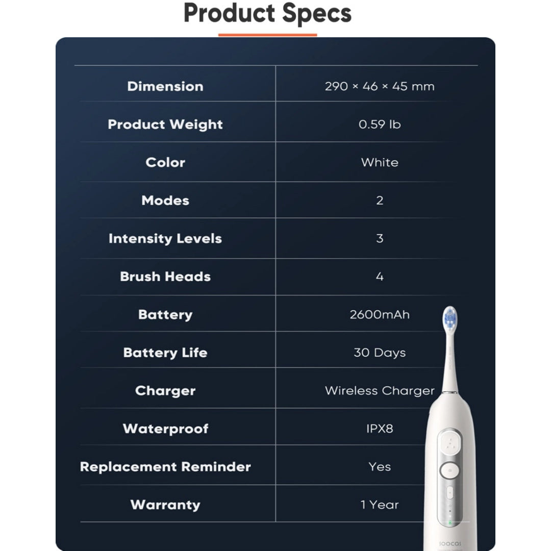 SOOCAS T03 2 in 1 Brushing & Flossing Sonic Electric Toothbrush