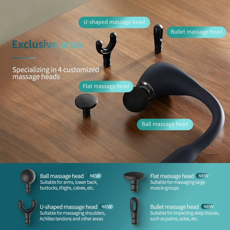 Philips Massager Hook-shaped Massage Gun PPM7331DB